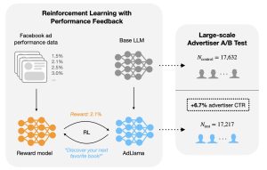 Meta’s Daniel Jiang on LinkedIn (August 1)