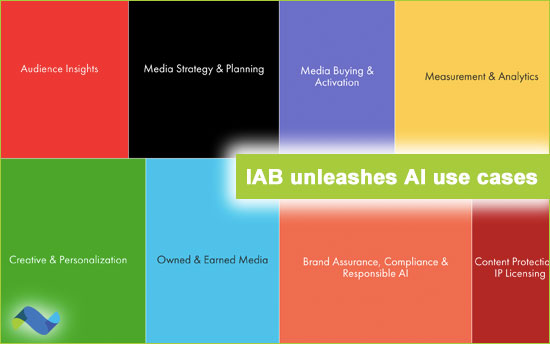 IAB use cases