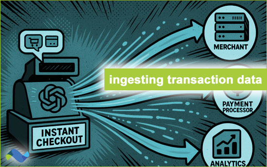 Transactions, then chatbot ads
