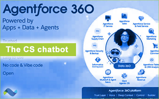 Chatbots and Salesforce