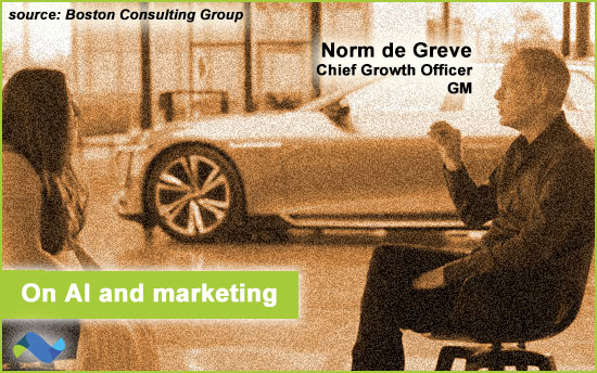 CMO on AI, marketing