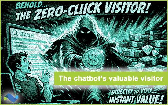 zero click search visitor
