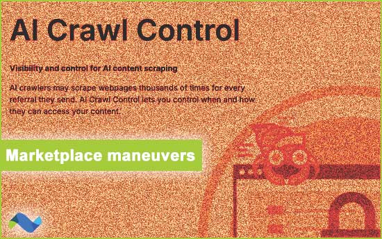 Cloudflare marketplace