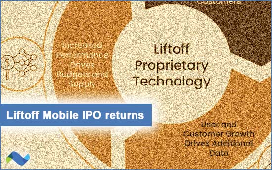 Liftoff Mobile IPO returns