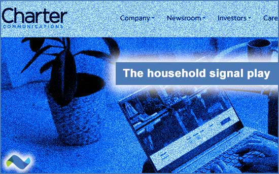 Charter on signal
