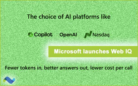 Microsoft search and AI apps