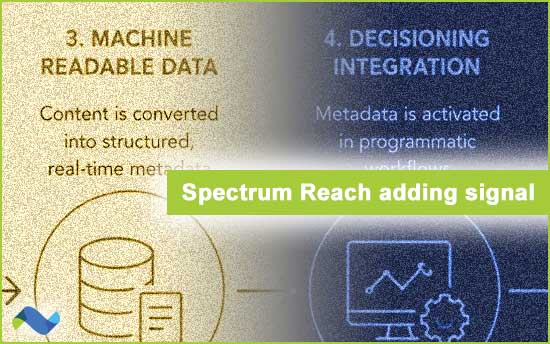 Spectrum Reach