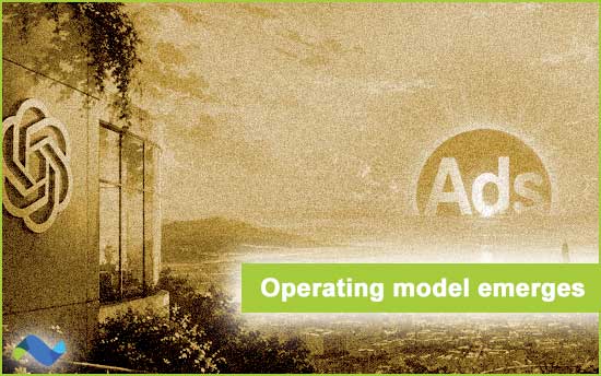 OpenAI Ads