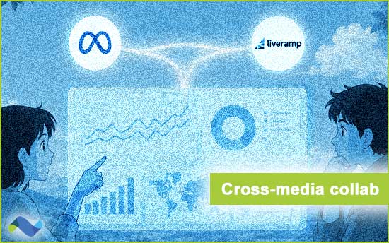 LiveRamp and Meta