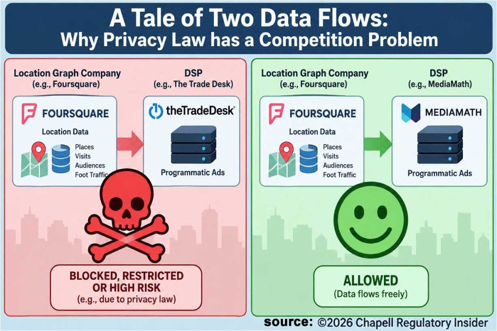 Alan Chapell on Privacy and ad tech M&A