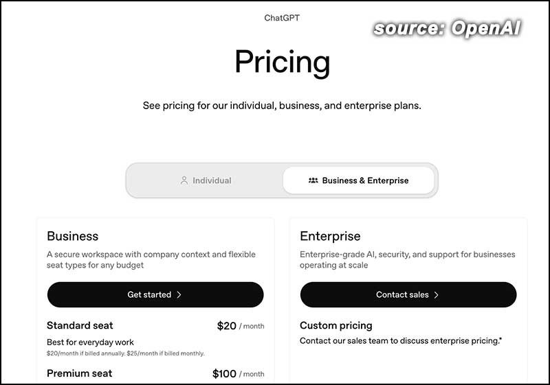 Business Pricing
