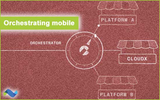CloudX on orchestration